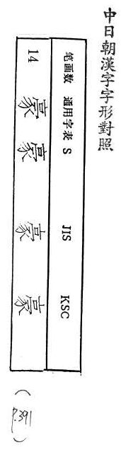 中日朝漢字字形對照 