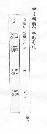 中日朝漢字字形對照 