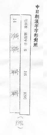 中日朝漢字字形對照 