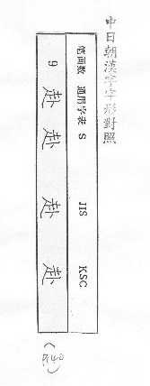 中日朝漢字字形對照 