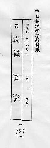 中日朝漢字字形對照 