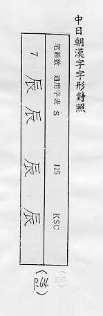 中日朝漢字字形對照 