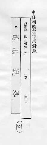 中日朝漢字字形對照 