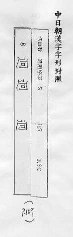 中日朝漢字字形對照 