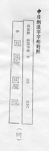 中日朝漢字字形對照 