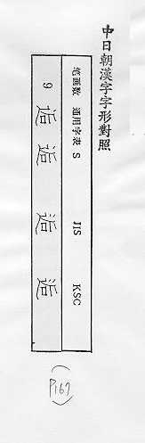 中日朝漢字字形對照 