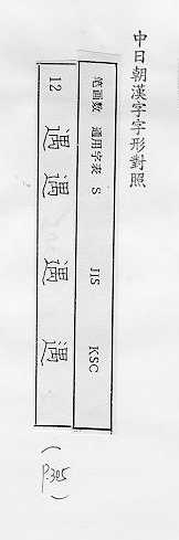 中日朝漢字字形對照 