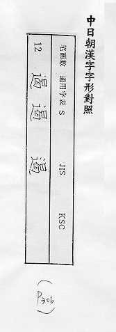 中日朝漢字字形對照 