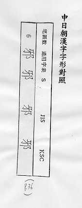 中日朝漢字字形對照 