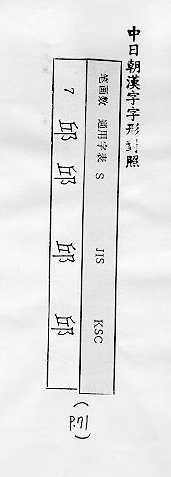 中日朝漢字字形對照 