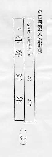 中日朝漢字字形對照 