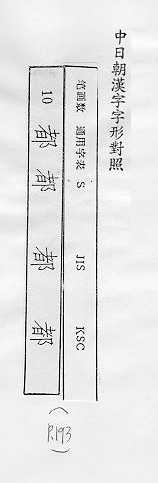 中日朝漢字字形對照 