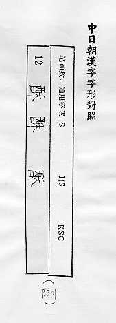 中日朝漢字字形對照 