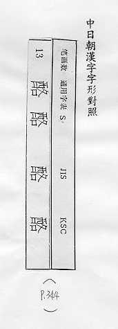 中日朝漢字字形對照 