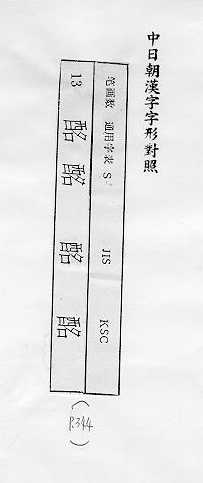 中日朝漢字字形對照 