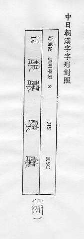 中日朝漢字字形對照 