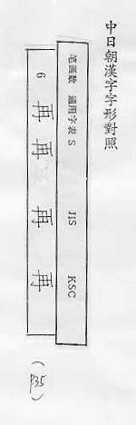 中日朝漢字字形對照 