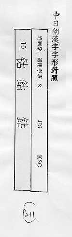 中日朝漢字字形對照 