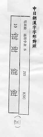 中日朝漢字字形對照 