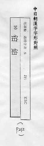 中日朝漢字字形對照 