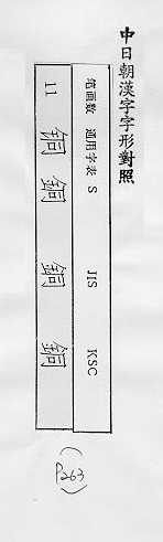 中日朝漢字字形對照 