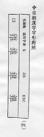 中日朝漢字字形對照 