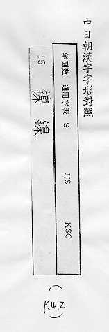 中日朝漢字字形對照 