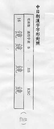 中日朝漢字字形對照 