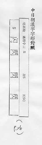 中日朝漢字字形對照 