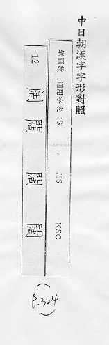 中日朝漢字字形對照 