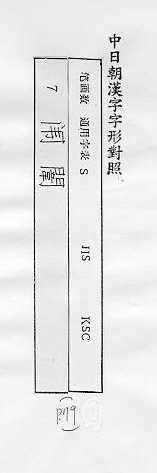 中日朝漢字字形對照 