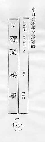 中日朝漢字字形對照 