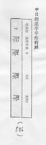 中日朝漢字字形對照 