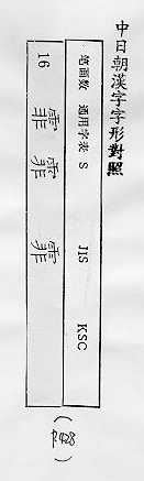 中日朝漢字字形對照 