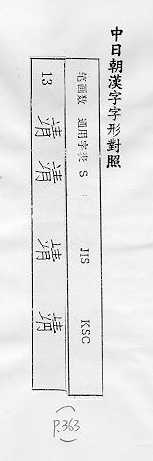 中日朝漢字字形對照 