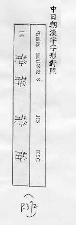 中日朝漢字字形對照 