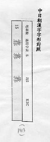 中日朝漢字字形對照 