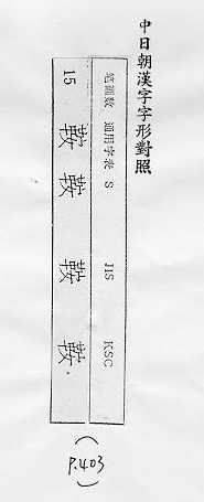 中日朝漢字字形對照 