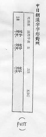 中日朝漢字字形對照 