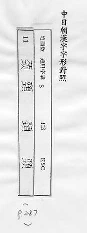 中日朝漢字字形對照 