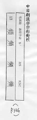 中日朝漢字字形對照 