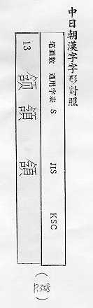 中日朝漢字字形對照 