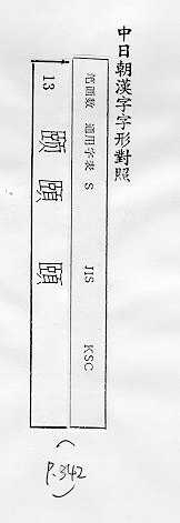 中日朝漢字字形對照 