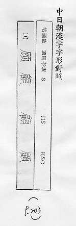 中日朝漢字字形對照 