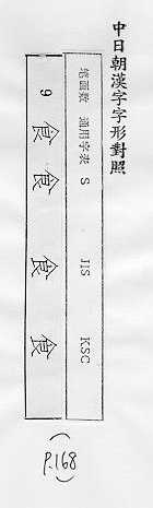 中日朝漢字字形對照 