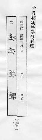 中日朝漢字字形對照 