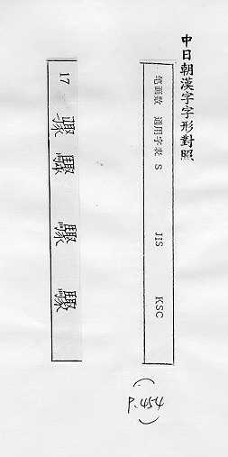 中日朝漢字字形對照 