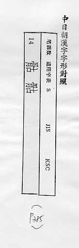 中日朝漢字字形對照 