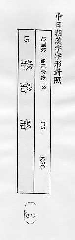 中日朝漢字字形對照 