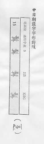 中日朝漢字字形對照 